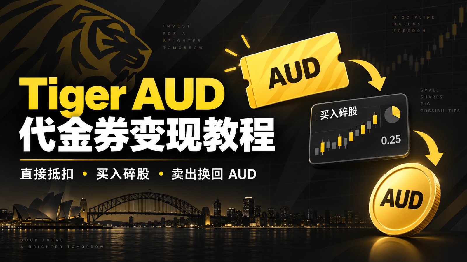 Tiger AUD 代金券变现教程：直接抵扣、买入碎股、卖出换回 AUD